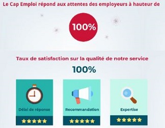 Résultats de nos enquêtes de satisfaction pour le second semestre 2018