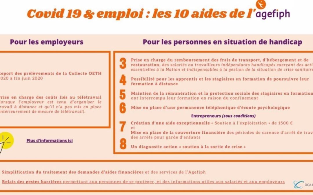 covid 10 mesures agefiph
