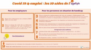 covid 10 mesures agefiph