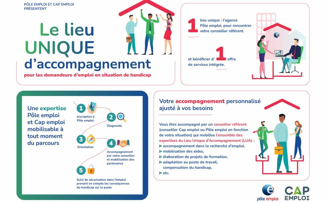 rpece_communication__infographie_beneficiaires__v2021-10-04